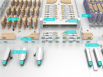 智能包装设备使用注意事项