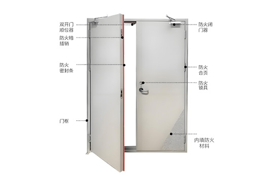 防火门