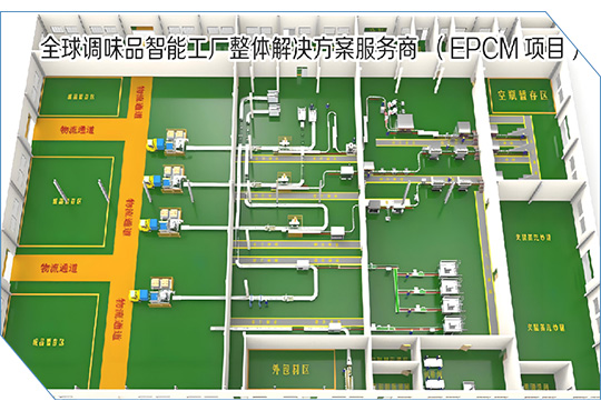 食品加工包装设备